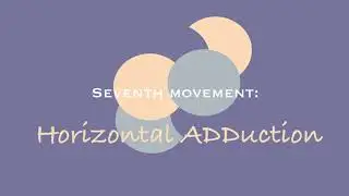 Active Range of Motion Self-Assessment