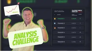 NZDCAD | The Analysis Challenge Week  #1