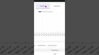 Track Course Earnings & Student Activity with Academy LMS Advanced Analytics 📊