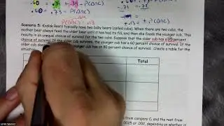 07 Unit 3A Creating Contingency Tables Kodiaks and Parachutes
