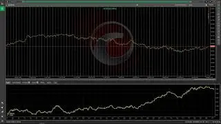 MAZINGA ROBOT SCALPING USDJPY +800% RETURN