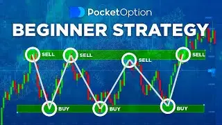 SUPPORT & RESISTANCE TRADING STRATEGY FOR BINARY OPTIONS