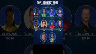 Top 10 Longest Sixes In ODI #six #shorts