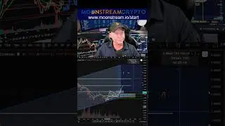 Is Ondo Finance Ready for a Breakout? 🚀 #shorts