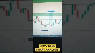 Banknifty analysis for 22 Dec 22  @excellentintrade   #shorts #intraday  #niftybank #optiontrading