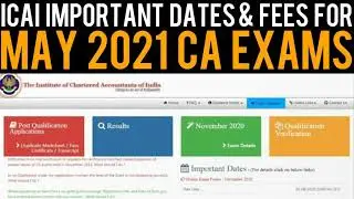 ICAI CA May 21 Exam Form Date | CA Foundation/Inter/Final Exam Form Dates & Fees | ICAI Announcement