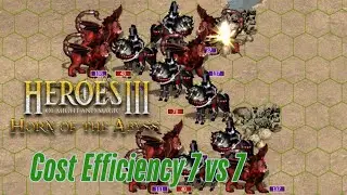 Can Dread Knights Challenge Scorpicores in HoMM3: HotA?