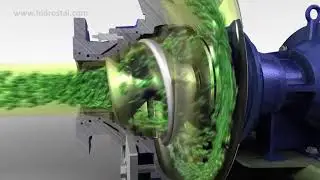 HIdrostal Screw Centrifugal