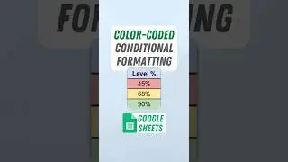 How to add conditional formatting | Color-Coded