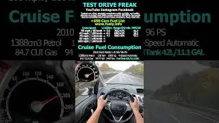 2010 Ford Fiesta 1.4i 16V 96 PS #ford #fiesta #16v #topspeed #autobahn #drive #pov #fordfiesta