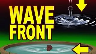 Wavefront | What is wavefront and its types?