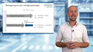 Last- und Eigenspannungen