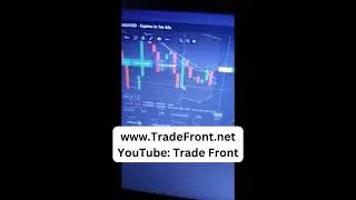 $67 Profit In 5 Minutes Trading | Nadex Binary Options #Shorts #binaryoptions #daytrading #nadex