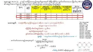Grade 12 Geography, Chapter 5, Part 9 (လက်တွေ့ပထဝီဝင်)
