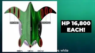 This $8 Billion Turtle-Shaped Yacht Is Not a Joke | Floating city Saudi Arabia