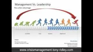 Crisis Management and Leadership Training:4.Basics- Management vs leadership by Tony Ridley