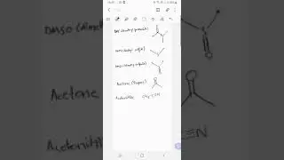 popular aprotic solvents