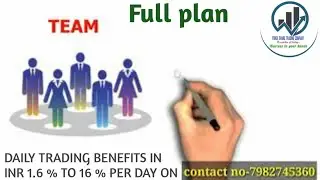 Forex share Trading company ! best MLM plan ! ROI PLAN ! FSTC ! 2022 का जबरदस्त mlm plan !