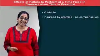 CA Foundation Paper 2- Business Law & Business Correspondence and Reporting