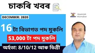 Latest Job In Assam 2020, Assam Job News Today, Assam Job 2020, by Assam Job Information