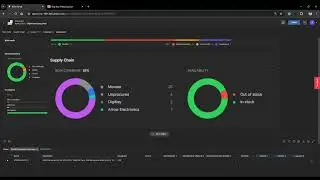 BOM Portal Dashboard Panel