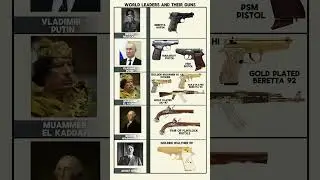 World Leaders - famous leaders and Their Guns #shorts