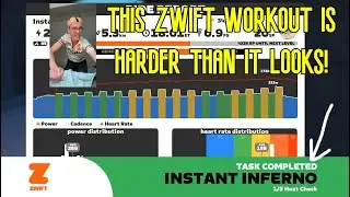 Is this summer ZWIFT Heat Check series worth it?