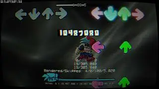 abandonment rechart