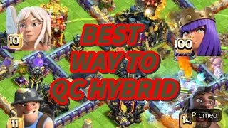 Best way to QC hybrid in coc