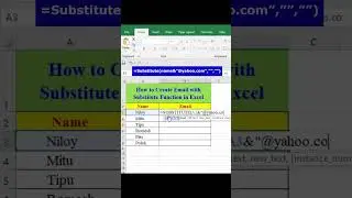 😎😎How to Create Email with Substitute Function in Excel😎😎 || #ytshorts #youtubeshorts #shorts #short