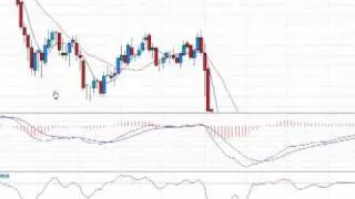 Day Trading School - Learn How to Win Day Trading - Emini S&P Trading School