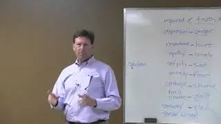 Chip Dodd Lecture, Eight Feelings Intro 2