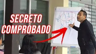 La clave para tener &eacute;xito en tu Multinivel | &iquest;C&Oacute;MO GANAR DINERO R&Aacute;PIDO?  | Yudis Lonzoy