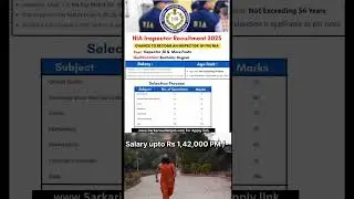 NIA Inspector Recruitment 2025 Salary
