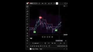 This indicator shows trend, entry, and target in seconds #trading