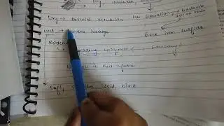 Dry vs Wet gangrene