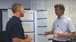 Example Coaching Cycle - The Basic 5Q Structure