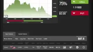 Auto Binary Signals (Main ABS) Video 3 Live Trading - January 16th 2015