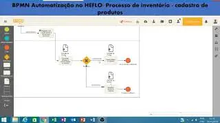 BPMN Automatiza&ccedil;&atilde;o no HEFLO Processo de invent&aacute;rio cadastro de produtos