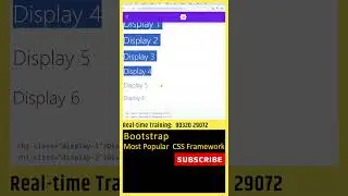 ReactJS Tutorial: Top CSS Framework -Bootstrap,  Web Development,Frontend, ReactJS in Telugu #shorts