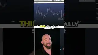 ZBCN Crypto Breakdown: Analysis and Market Trends #shorts