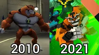 Evolution of Rath in Ben 10 Games (2010-2021)