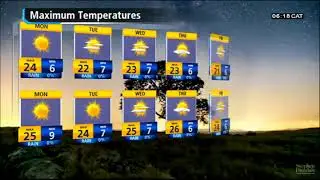 SA #Weather | Monday, 30 July 2018 #SABCWeather