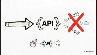 REST API Design Fundamentals Explained