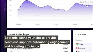 Automate 70% of Customer Queries with AI | Build a Botsonic Chatbot for Free