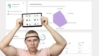 Groundbreaking New Brain Assessment Tool With Myndlift (Moving Towards QEEG and Brain Mapping)