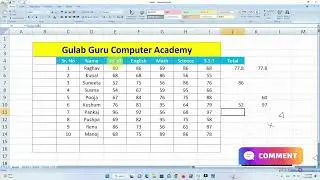 Ms Excel Part-7 | Excel Basic Knowledge | Filter, Sum,Min,Max |Computer Class