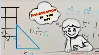 Solving Word Problem by Illustrations First