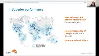 Cloudflare Load Balancing