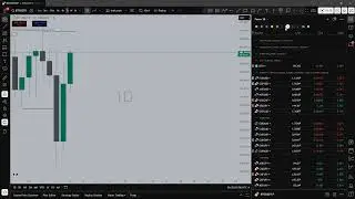 Unfiltered Analysis: Understanding Daily Bias Less Than 10 mins